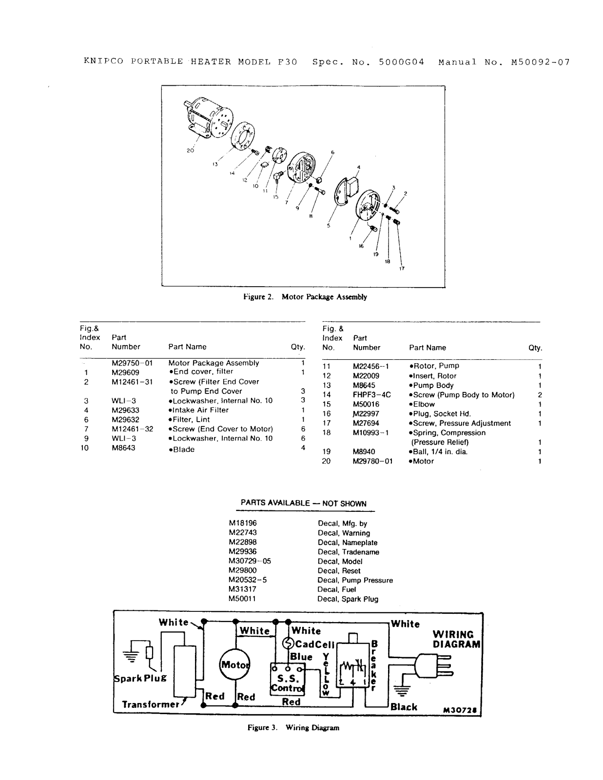 Desa Tech F100 Owner's Manual