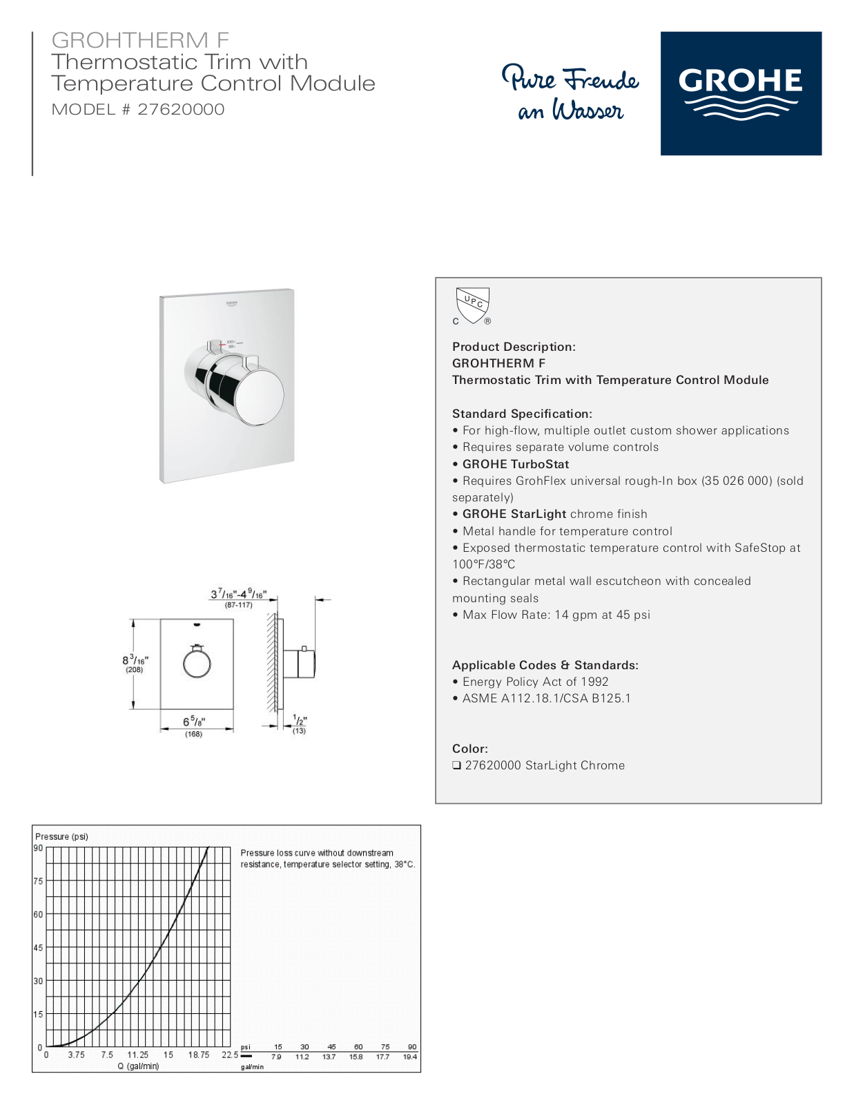 GROHE GRH4743 Specifications - ManualMachine.com