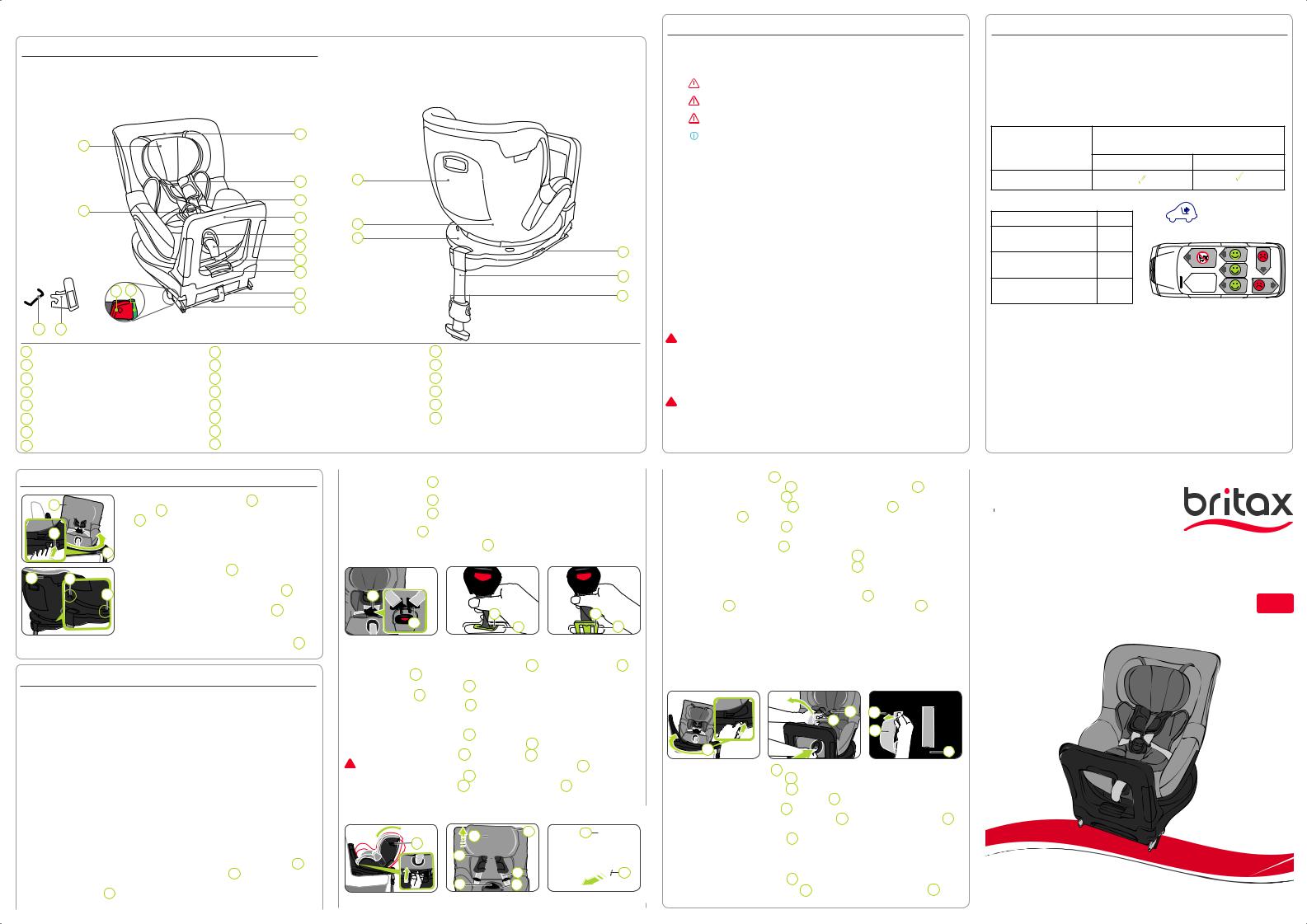 Britax Swingfix i-Size Service Manual