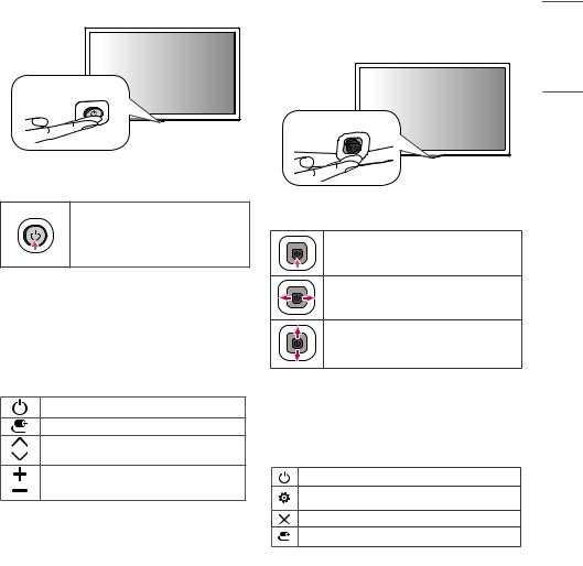 LG 24TL520V-PZ, 28TN525V-PZ, 22TN410V-PZ, 28TN515V-PZ, 28TN515V-WZ User guide