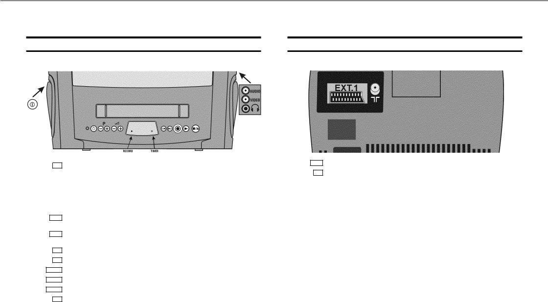 Philips 14PV327/39B User Manual