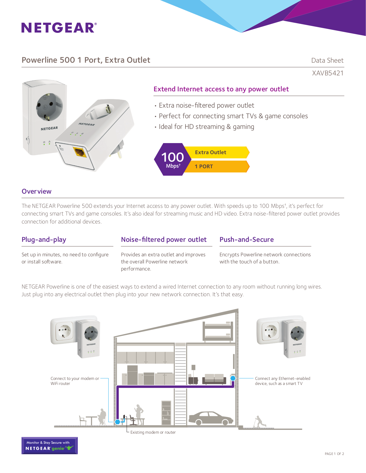 Netgear XAVB5421 Installation Manual