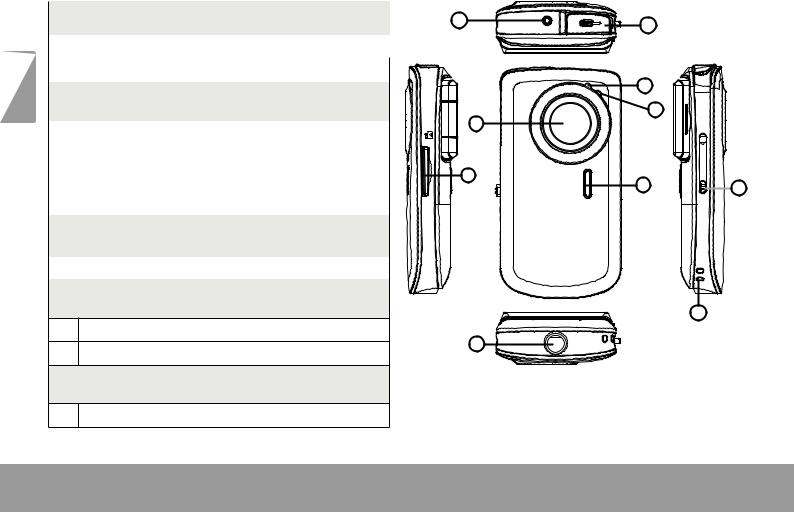 COBY electronic CAM3001 User Manual
