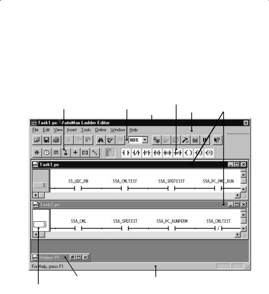 Rockwell Automation AutoMax Enhanced Ladder Editor User Manual