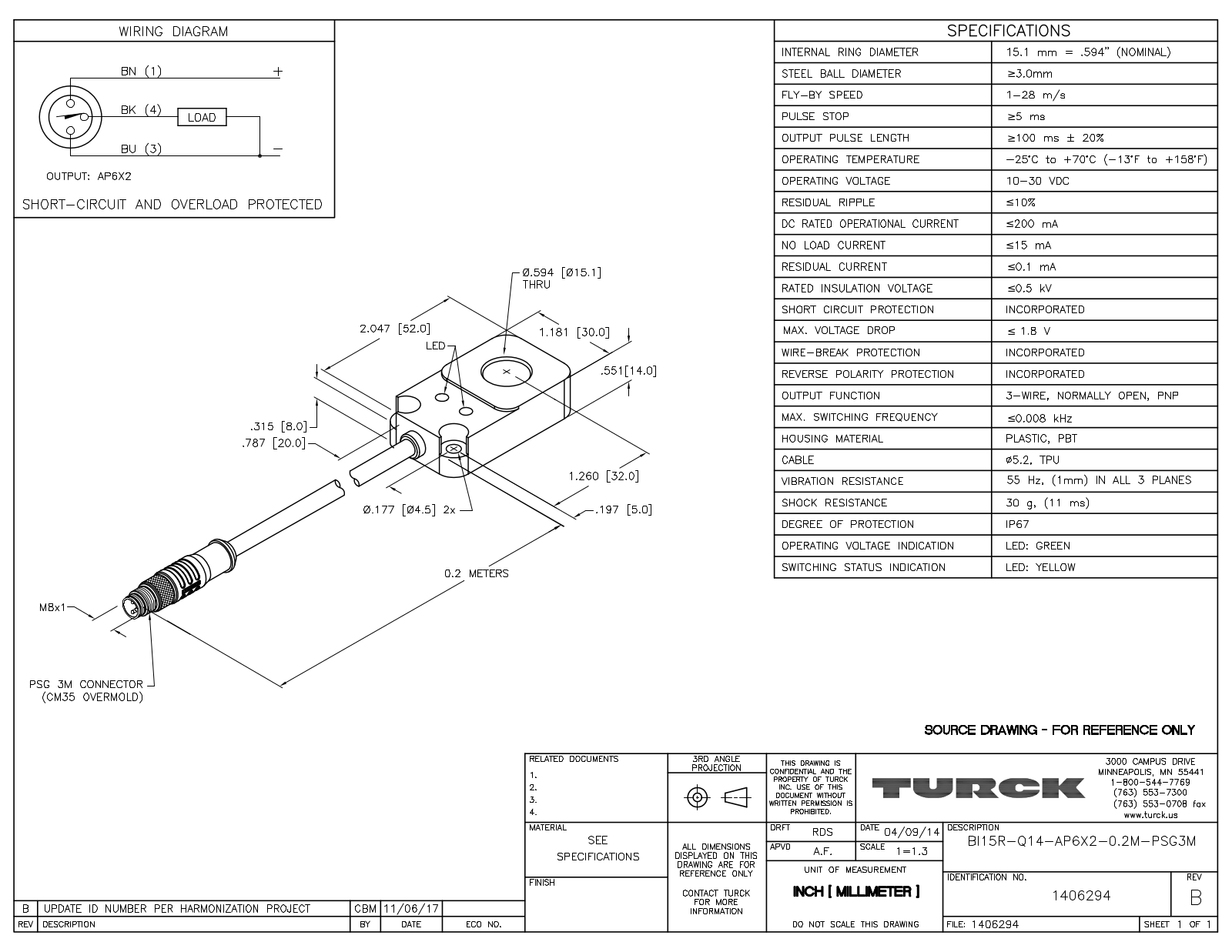 Turck BI15R-Q14-AP6X2-0.2-PSG3M Data Sheet