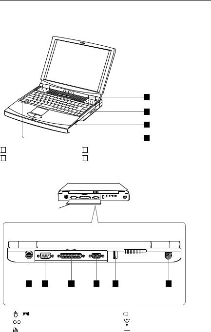 Sony F160, F190 Service Manual
