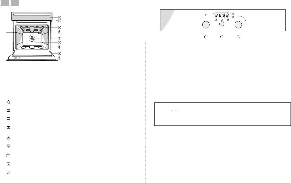 Whirlpool AKZ 134 IX, AKZ 134 WH, AKZ 134 NB INSTRUCTION FOR USE