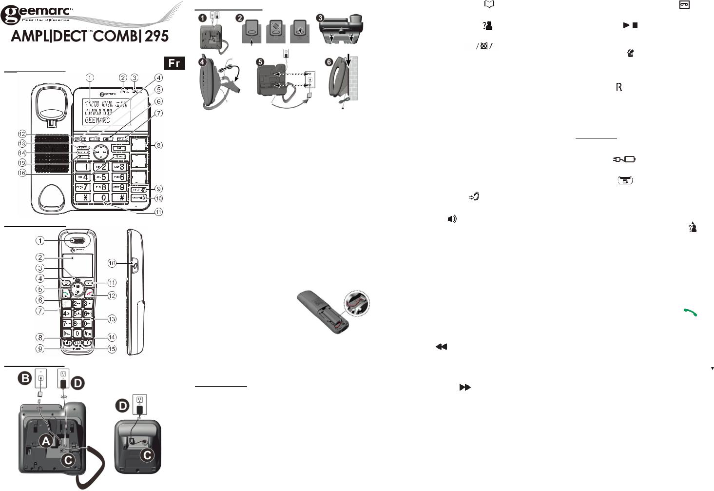 GEEMARC AMPLIDECT COMBI 295 User Manual