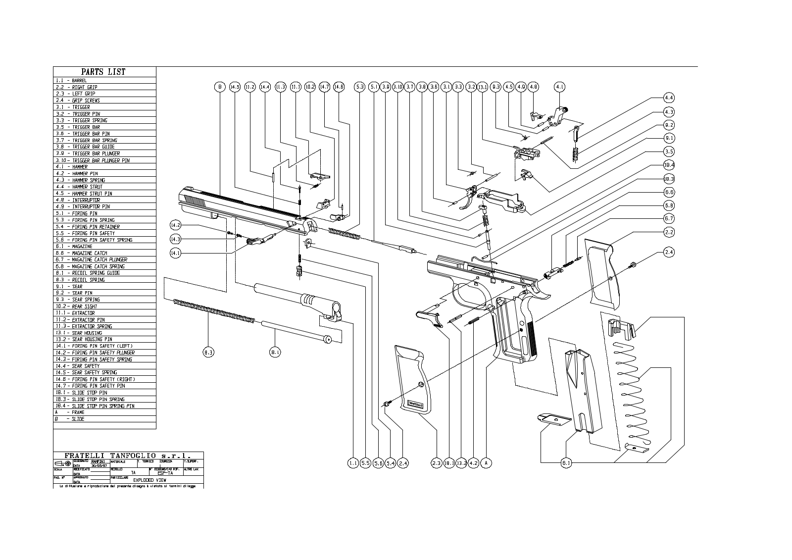 tanfoglio TA User Guide