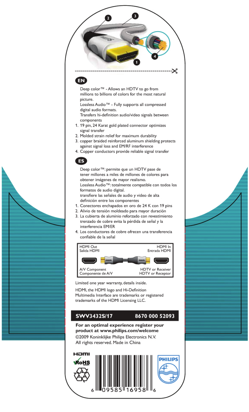 Philips SWV3432S-17, SWV3432S User Manual