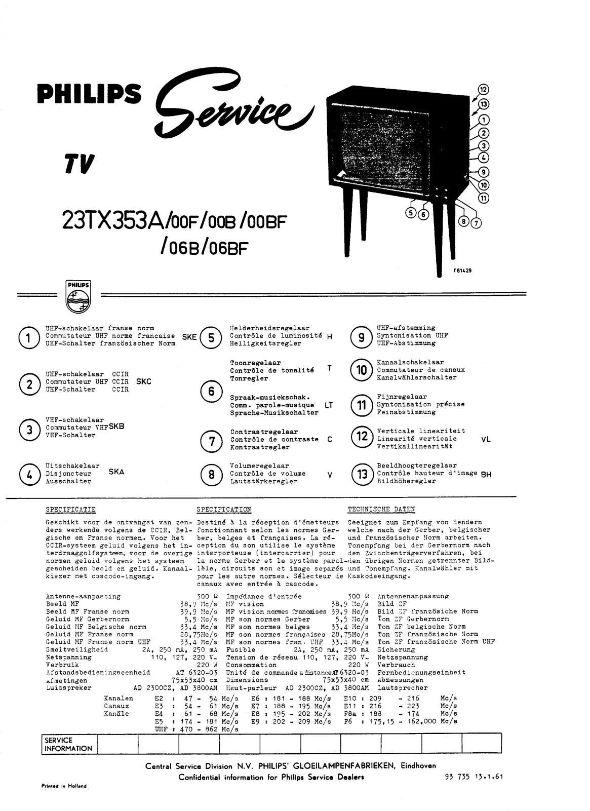 Philips 23tx353a Schematic