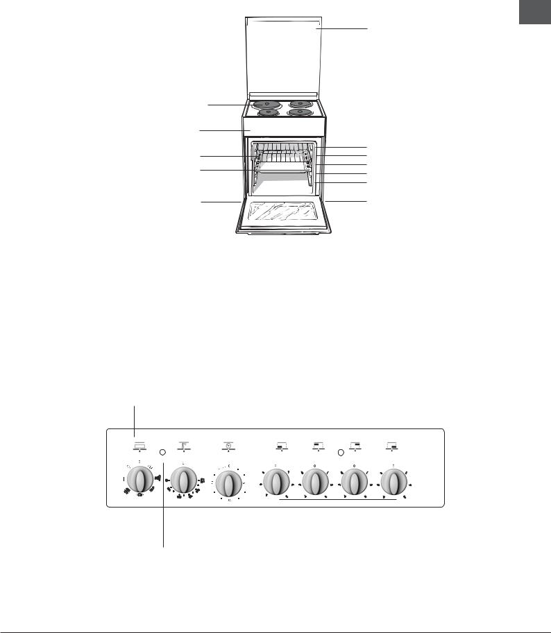 Indesit I6E6C1AEW, I6E6C1AEFR, I5E6CAE(W)/FR, I5V5C1W.1/FR, I5VMC1AWFR User Manual