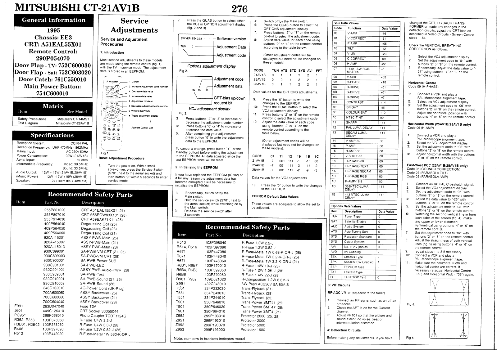 mitsubishi ct-21av1b Service Adjustments