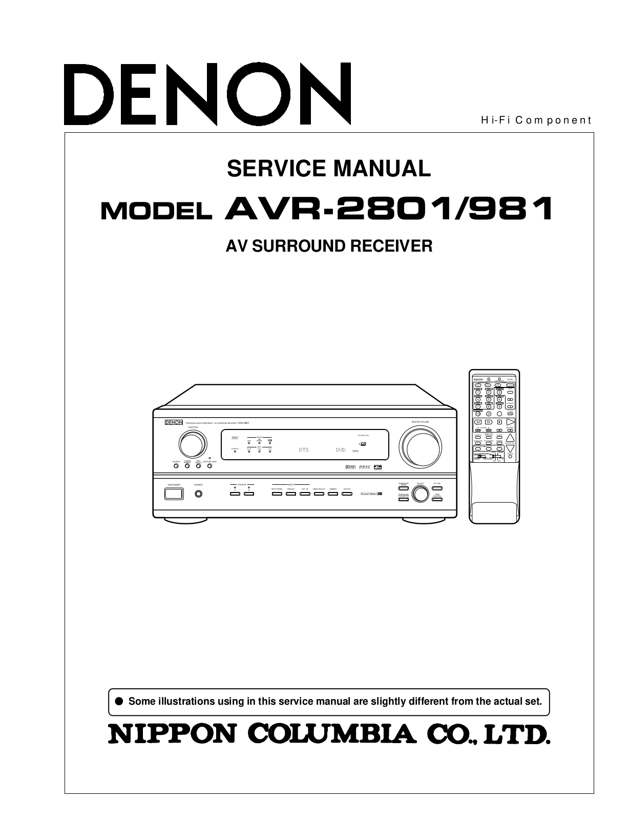 Denon AVR-2801, AVR-981 Schematic