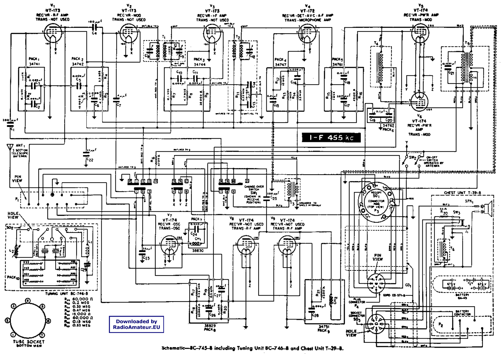 Pozosta BC-745B Schematic