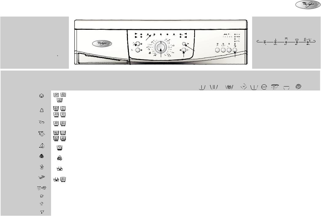 Whirlpool AWO/D 4120 PROGRAM TABLE