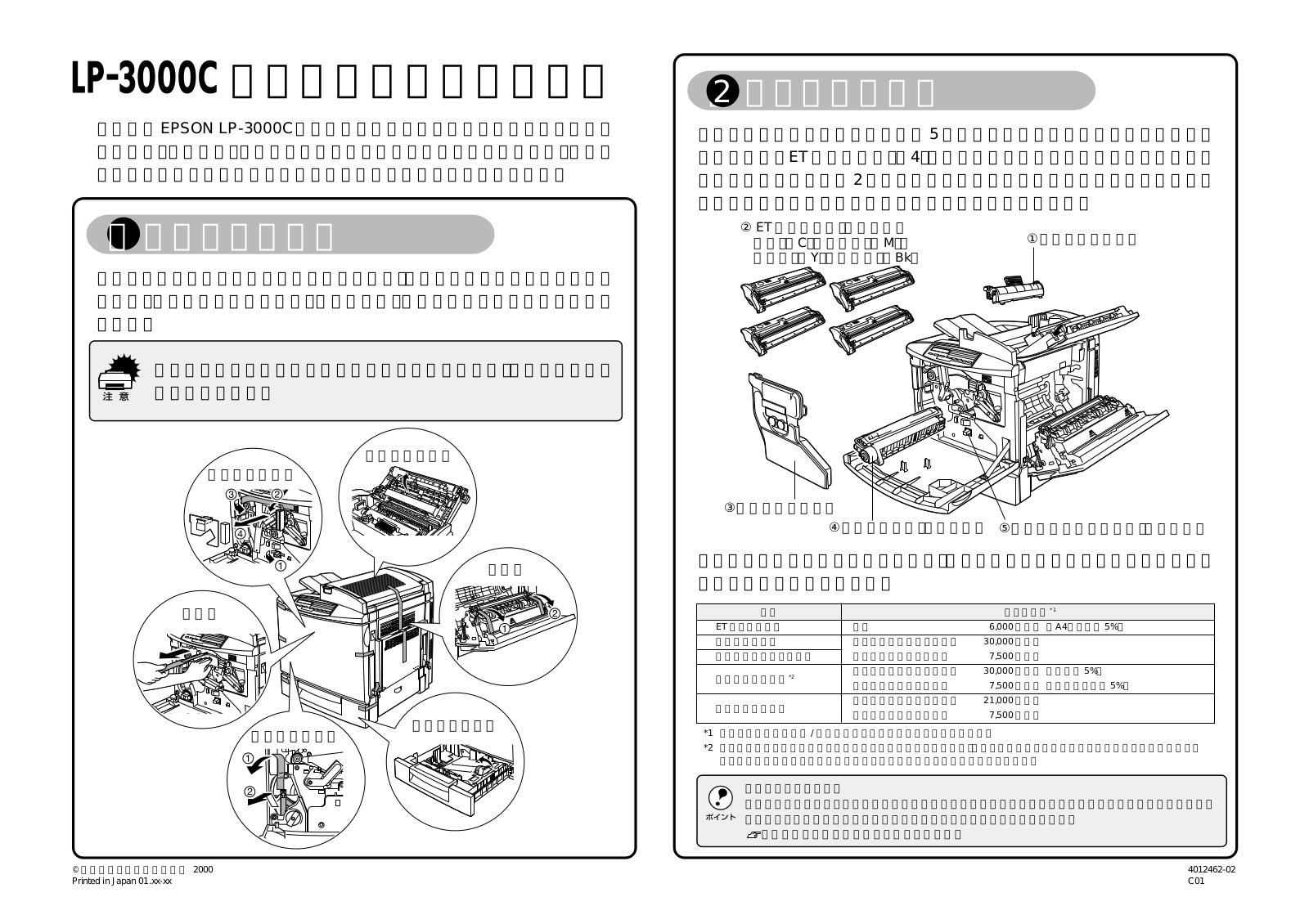 EPSON LP-3000C User guide