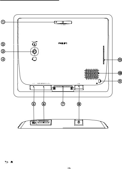 Philips SPF4608, SPF4628 User Manual