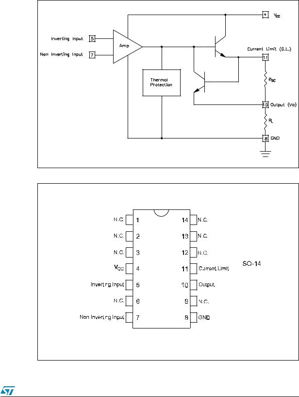 ST TDE3247 User Manual