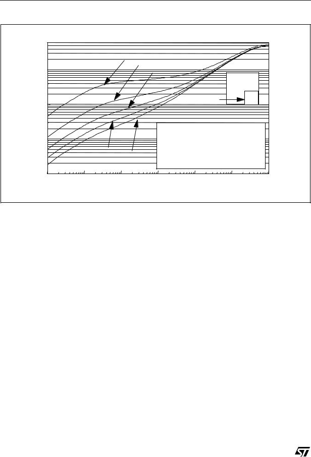 ST L9949 User Manual