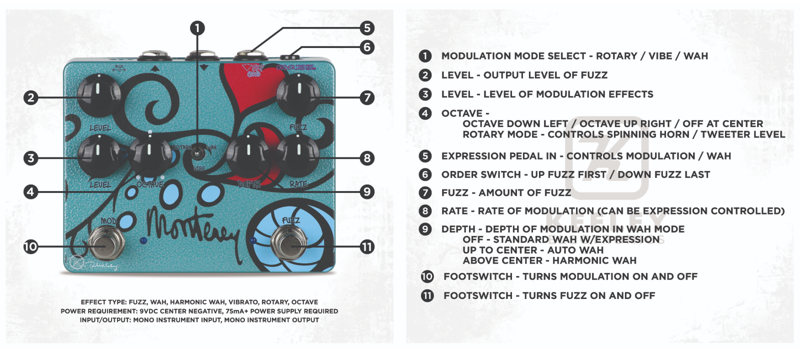 Keeley Monterey Rotary Fuzz Vibe User manual