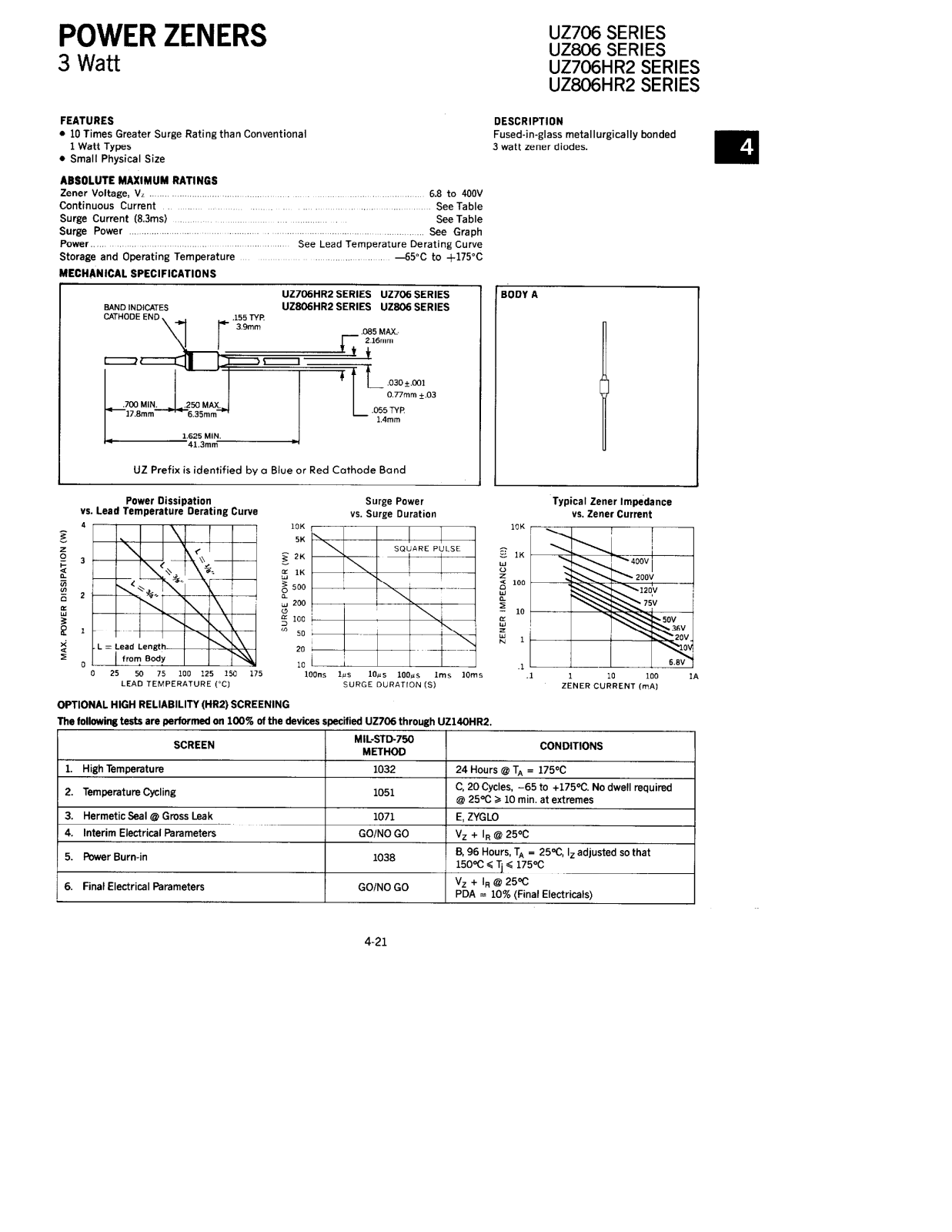 Microsemi UZ706 Datasheet