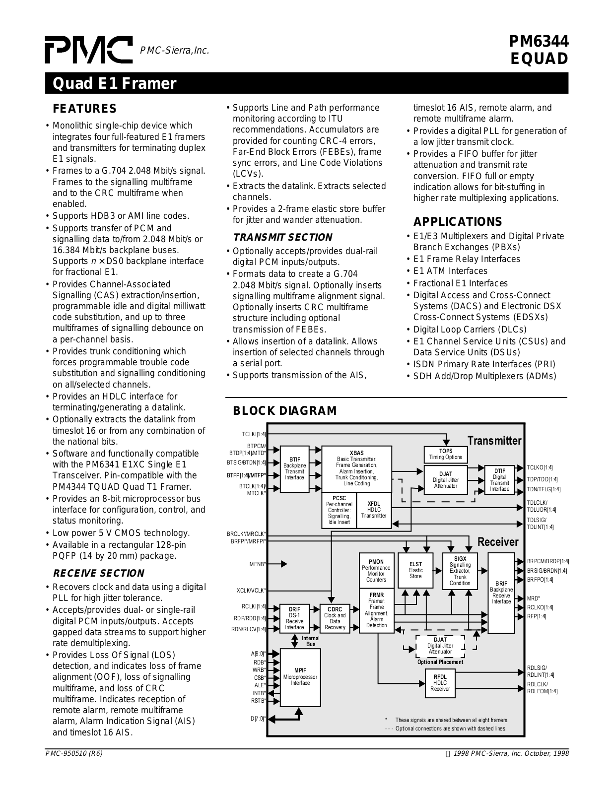 PMC PM6344 Datasheet