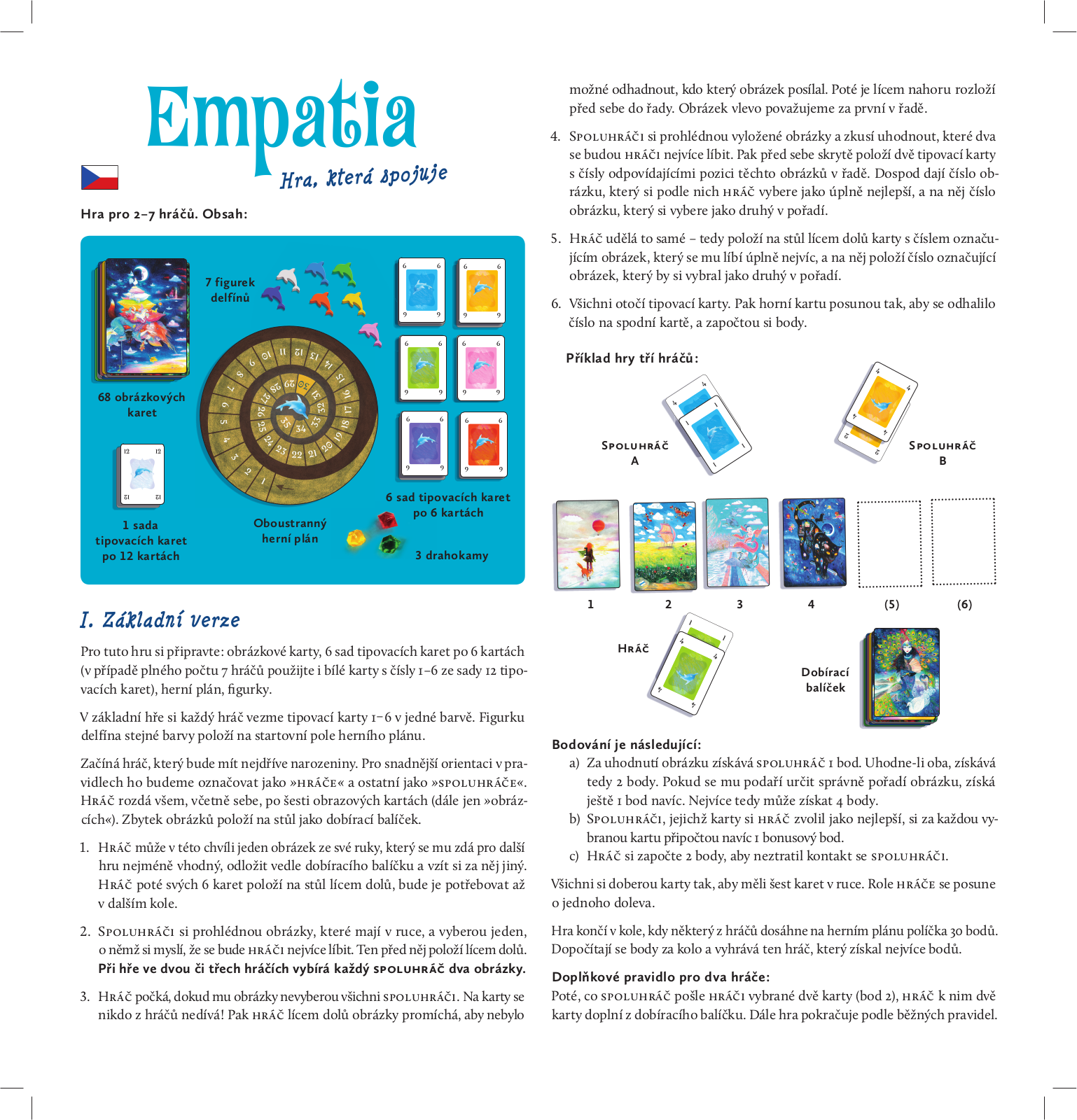 Albi Empatia User Manual