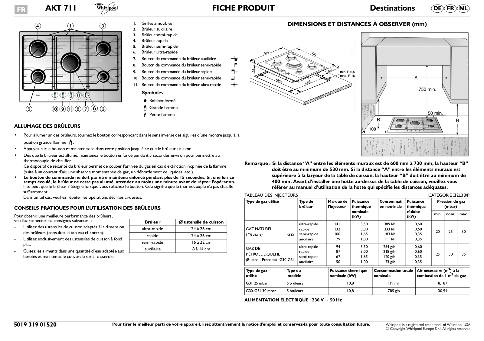 Whirlpool AKT 711 DATASHEET