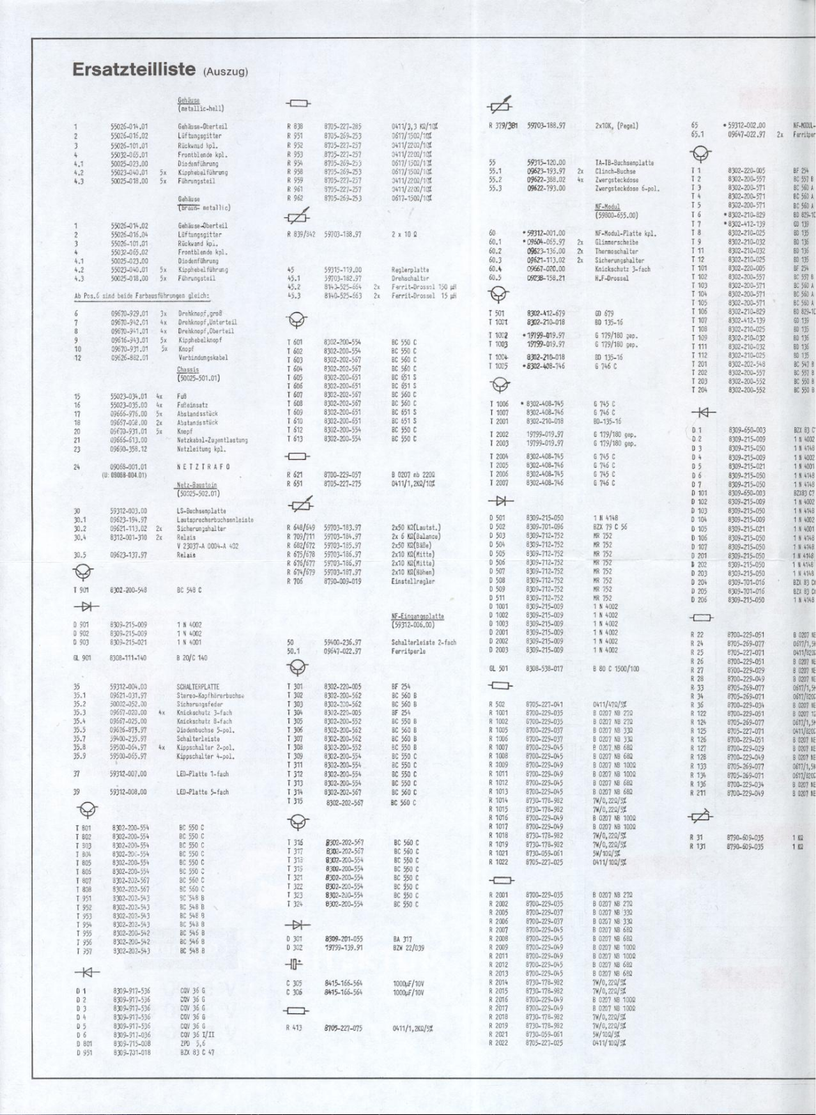 Grundig V-5000 Schematic