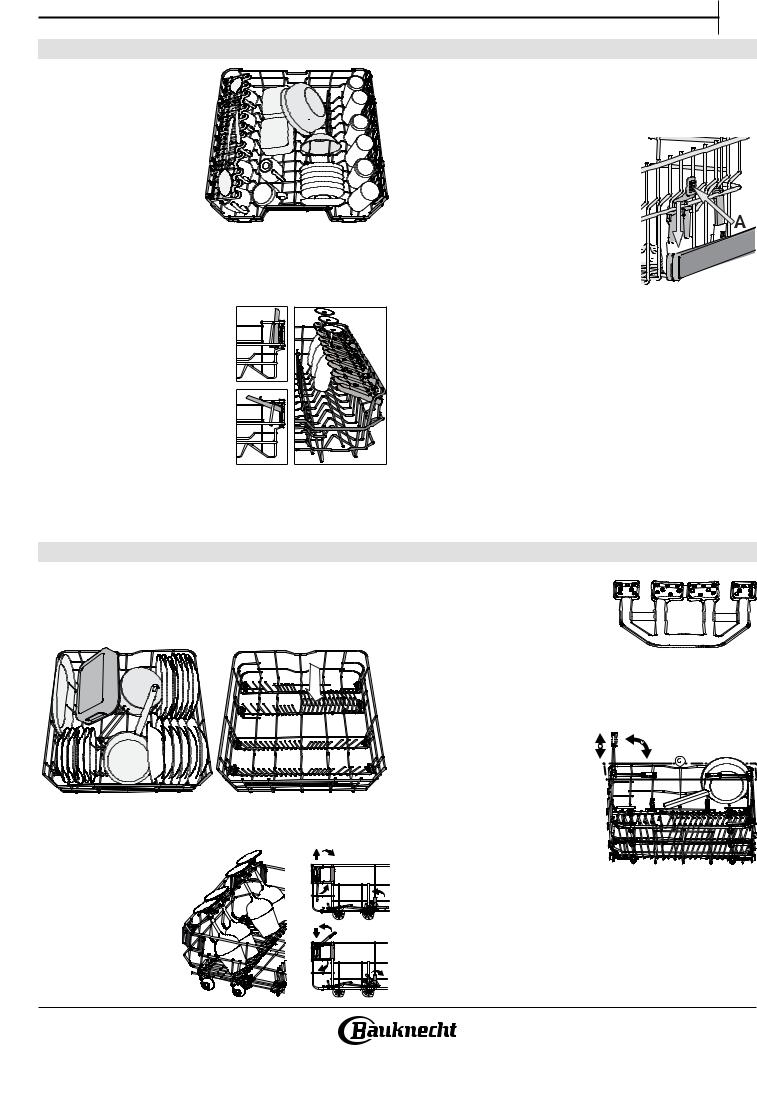 BAUKNECHT BCIF 5O41 PLEGTS User Manual