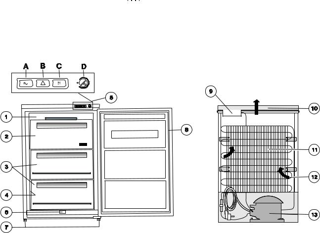 ARTHUR MARTIN AUT1241 User Manual