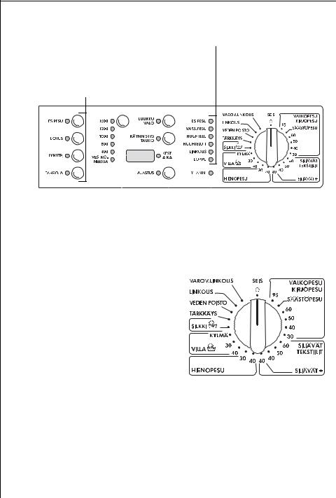 AEG LAVAMAT 86730 User Manual