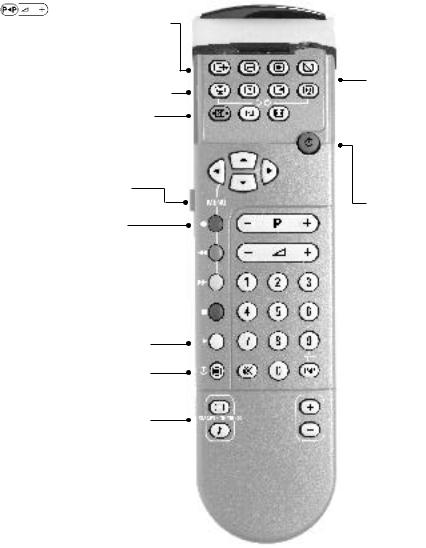 Philips 29PT5302 User Manual