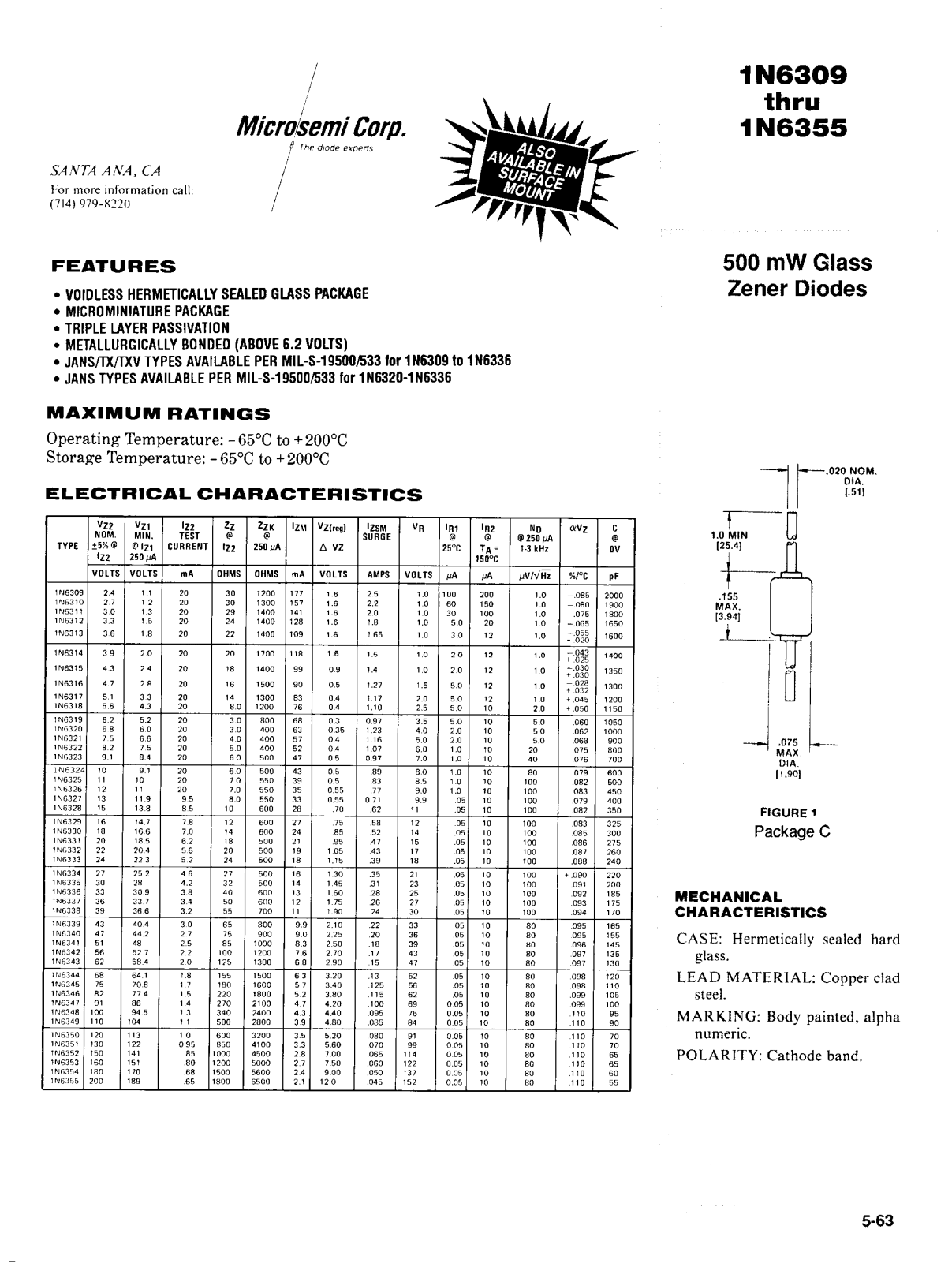 Microsemi Corporation 1N6355US, 1N6355, 1N6354US, 1N6354, 1N6353US Datasheet