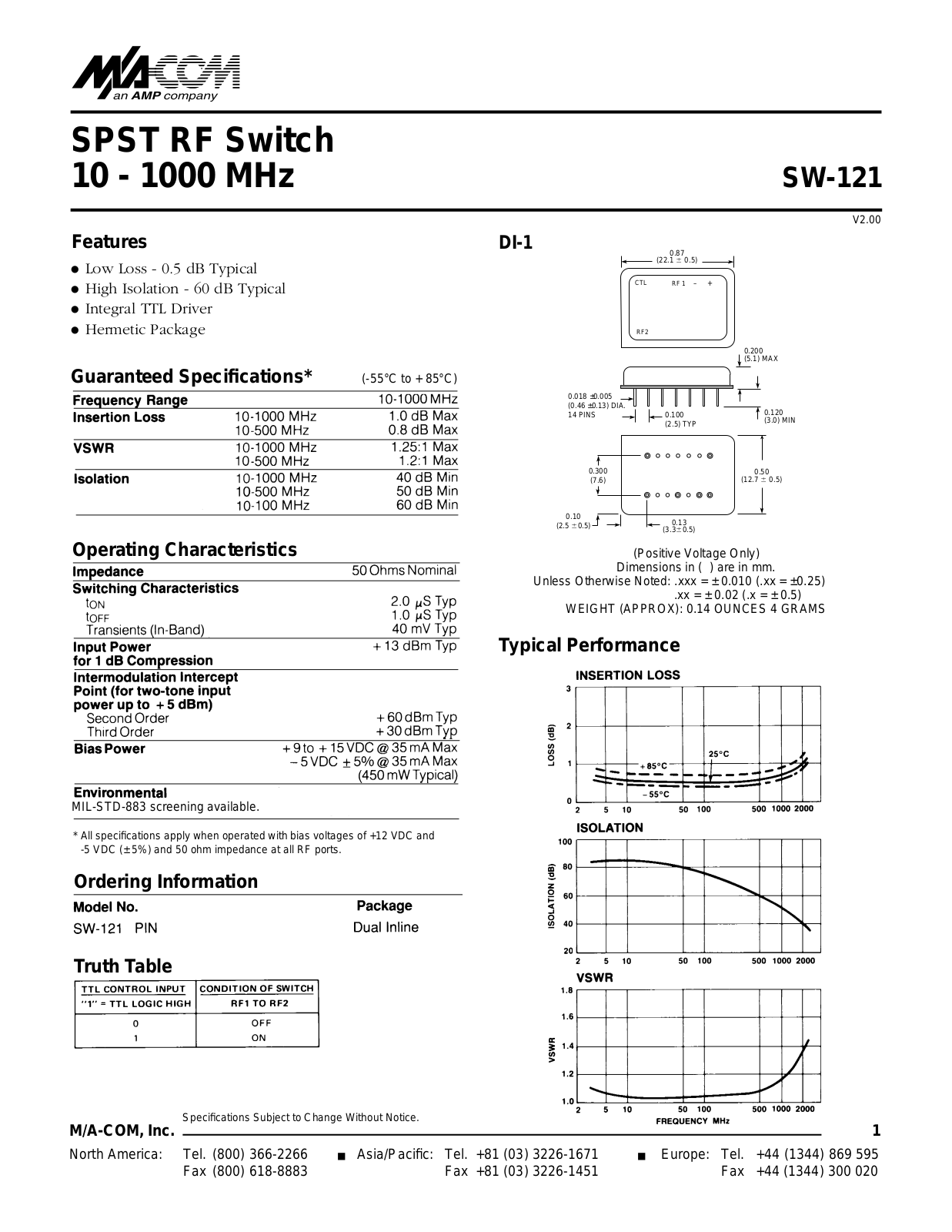 Datasheet SW-121 Datasheet (M A COM) - ManualMachine.com