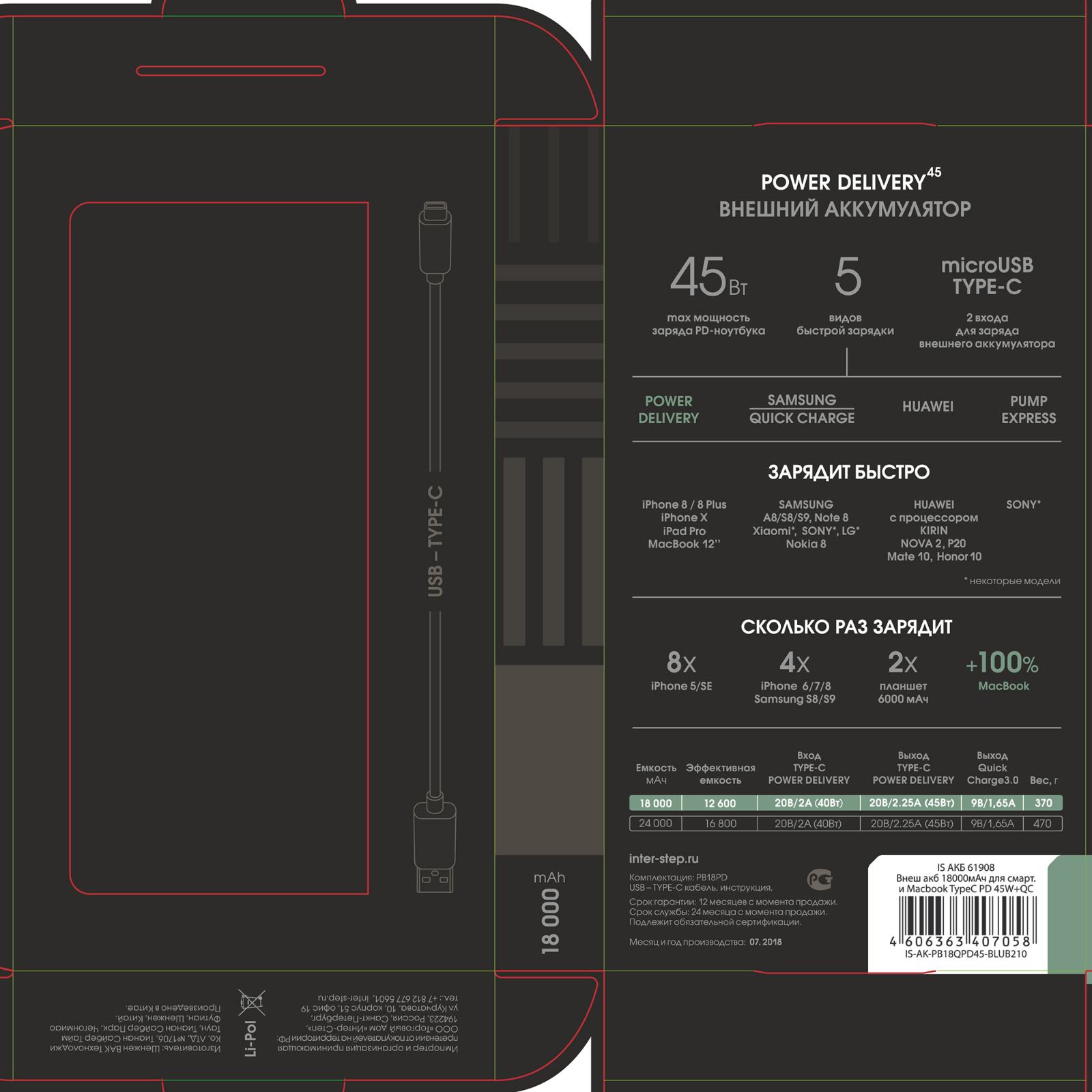 InterStep Power Delivery 18000 User Manual