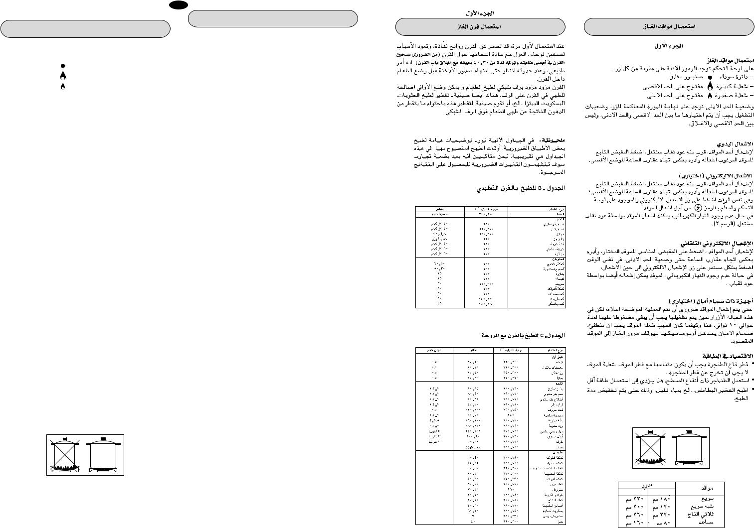 Zanussi ZX9420 Instruction Manual