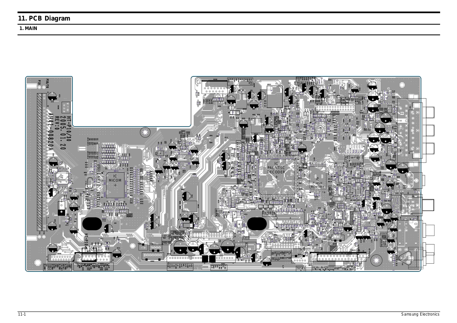 Samsung HT-P10 Schematics