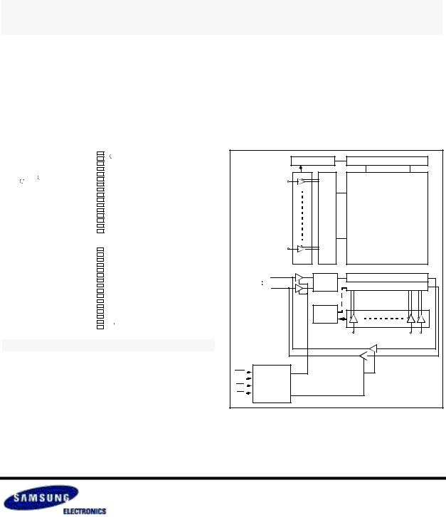 SAMSUNG KM68V1000B, KM68U1000B Technical data