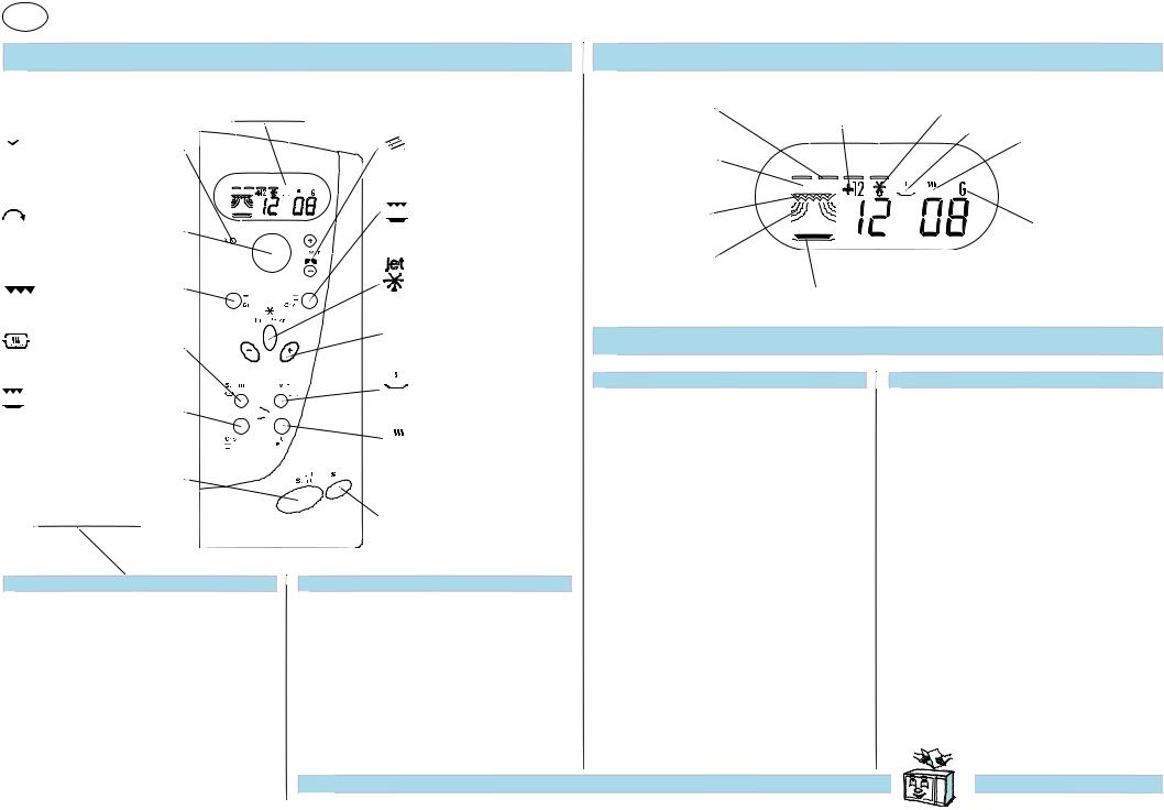 Whirlpool AT 329/ALU INSTRUCTION FOR USE