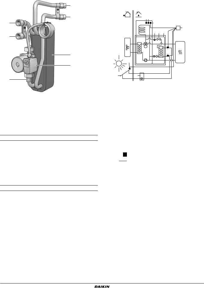 Daikin EKSOLHTBV1 Installation manuals