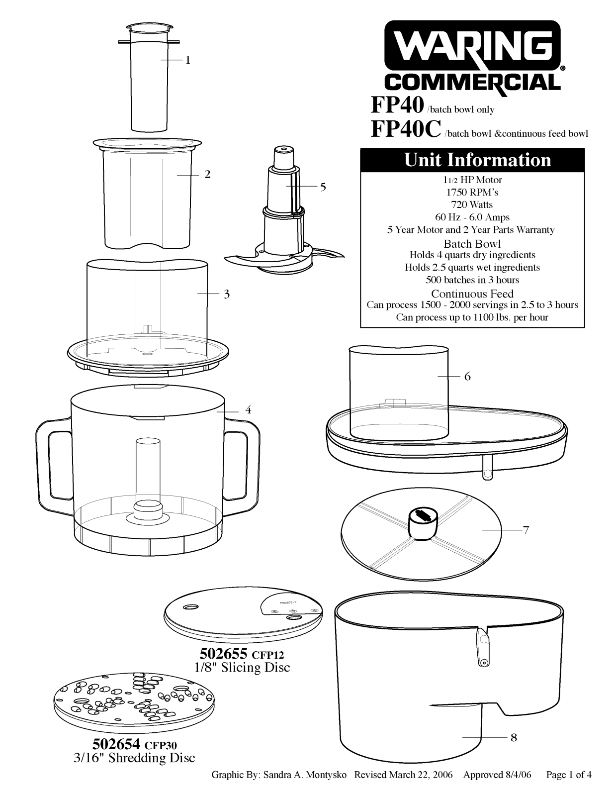 Waring FP40 Parts List