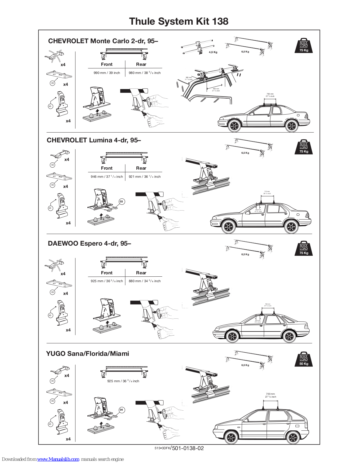 Thule 138 Mounting & Installation