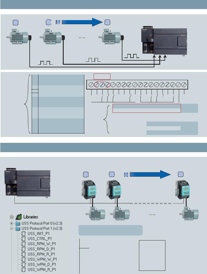 Siemens S7-200CN User Manual