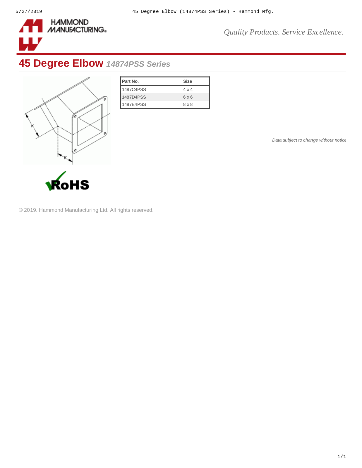 Hammond Manufacturing 14874PSS Series Catalog Page