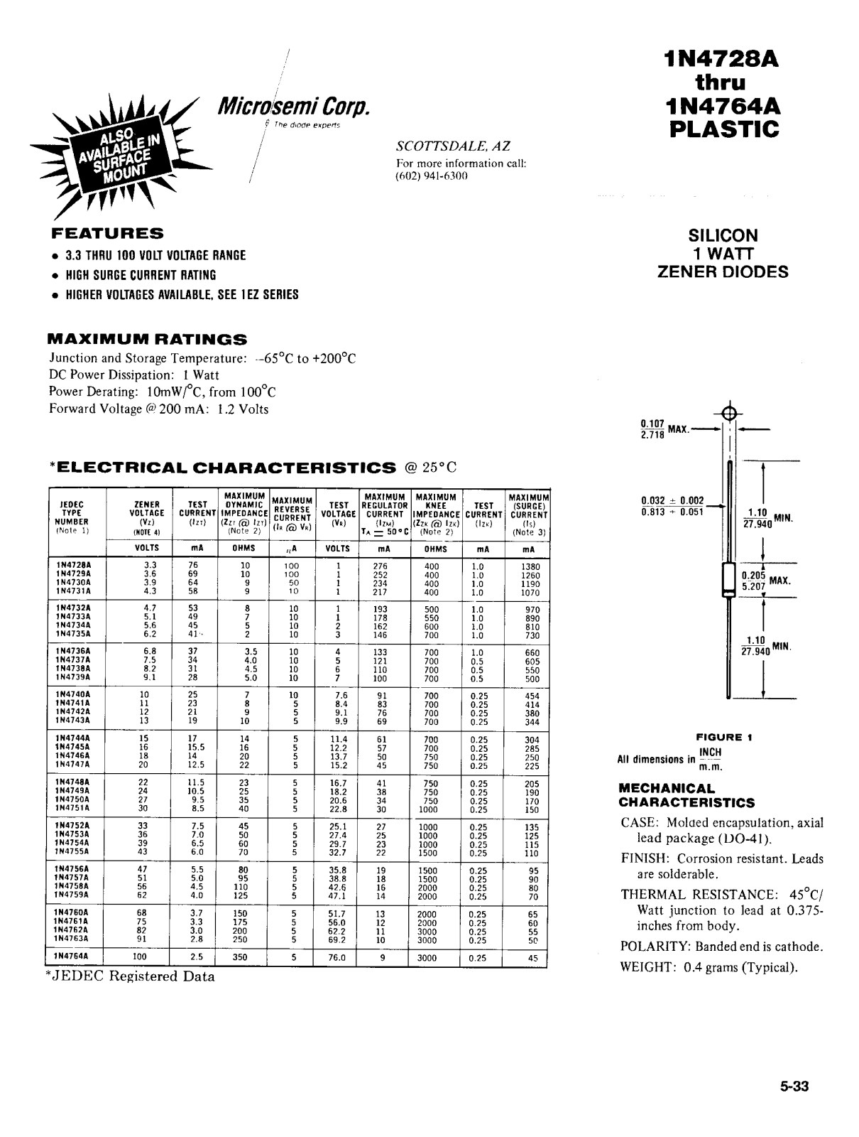 Microsemi Corporation 1N4763, 1N4763A, 1N4764A, 1N4764, 1N4762A Datasheet