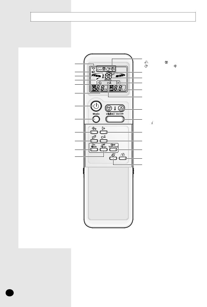 Samsung AST24P6GED User Manual