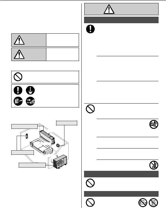 Panasonic CU-RE12PKE, CS-RE15PKE, CS-RE12PKE, CS-RE9PKE, CU-RE9PKE User Manual