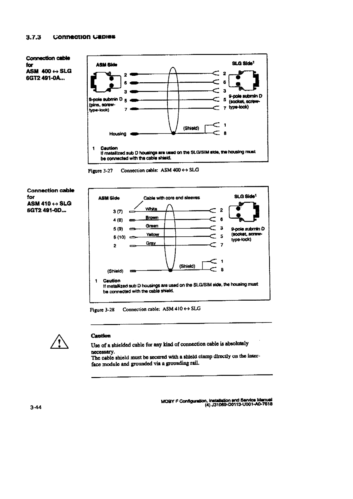 Siemens MOBYF-XXX80 Manual Digital Cables